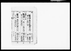[醤油売捌帳] / Document of Komeya Tanaka family image