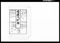 慶応三丁卯暦 / Document of Komeya Tanaka family image
