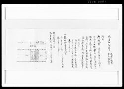 諸事手留のうち御代替御祝儀之節之留 / Document of Samurai Class image