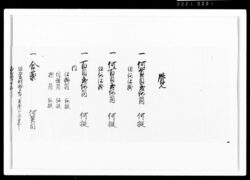 [百目以上の武器員数書上書雛型] / Document of Samurai Class image