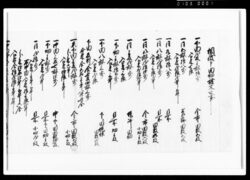 相渡申田畑証文之事（代金50両請取） / Document of Rural Area image