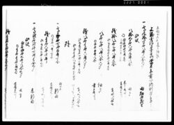 上総国山辺郡清名幸谷村当未年年貢可納割付之事(写) / Document of Rural Area image