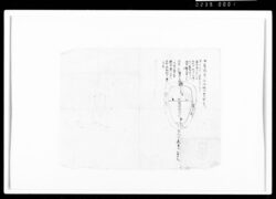 [木炭焼釜の造法] / Document of Rural Area image