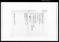 算法童子問巻上目録（断簡） / Document of Rural Area image