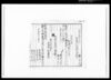 [地租改正見込入費割賦願ほか断簡] / Document of Rural Area image