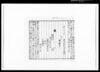 [氏子惣代并神官2名連署願出につき断簡] / Document of Rural Area image