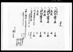 覚（諸帳簿請取証） / Document of Rural Area image