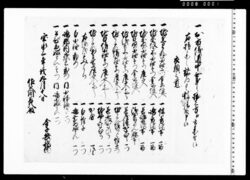 お市持参諸道具衣類之覚 image