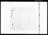 [慶安寺境内當家遠祖阿部氏墓銘・戒名等書付](包紙共) / Document of Samurai Class image