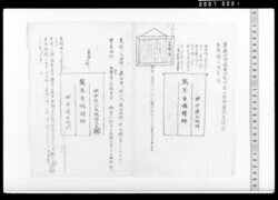 田中儀右衛門 暖簾の図 / Sketches of Noren (Short Curtains) for Tanaka Giemon (Documents Related to Tanaka Hisashige) image