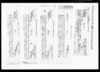 村松瀧次郎明細短冊綴 / Document of Samurai Class image