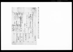 御家人金田家文書　小石川掃除町住人書上 / Public Document image