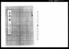 見聞録4 文久二年壬戌正月ヨリ五月迄/Record of Observations by Kataoka Shidō 4: January 1862 - May 1862 image