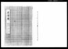 見聞録5 文久二年壬戌五月ヨリ十二月迄/Record of Observations by Kataoka Shidō 5: May 1862 - December 1862 image