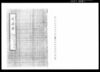 見聞録6 文久三年癸亥正月ヨリ/Record of Observations by Kataoka Shidō 6: January 1863 - image