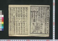 江戸暦(弘化五年) / Edo Goyomi (Calendar Published in Edo for 1848) image
