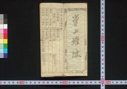 増補掌中諳誦便覧 完 / Zōho Shōchū Anshō Binran (The Complete Handbook of Memorization and Recitation for Students) image
