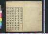 重刻中山伝信録/Chōkoku Chūzan Denshinroku (Geographical Description of Ryukyu by Xu Bao Guang, Reprint) image