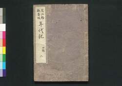 花江都歌舞妓年代記 四編二 巻之七 / Hana no Edo Kabuki Nendaiki (Chronicles of Kabuki Actors and Performances in Edo), Vol. 7 image