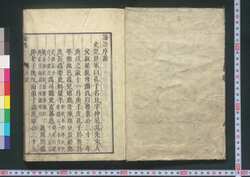 論語集註 一 / Rongo Shūchū (Commentaries on The Analects) 1 image