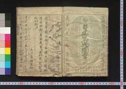 日本名物図会 上 / Nihon Meibutsu Zu-e (Illustrated Book of Famous Products of Japan),  Part 1 image