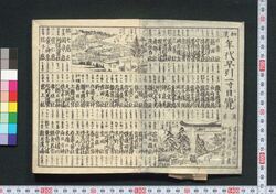 楽しみさうし / Tanoshimi Sōshi (Collection of Various Rankings) image