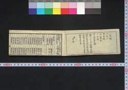 [県令集覧] / Kenrei Shūran (Directory of Local Governors of the Tokugawa Shogunate) image