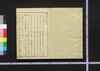 成形図説 一: 農事部/Seikei Zusetsu (Illustrated Textbook of Agriculture) 1: Section on General Farming image