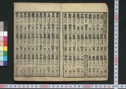 御江戸町盡 / Oedo Machi Zukushi (Municipal Directory of Edo) image