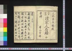 江戸当時諸家人名録 / Edo Tōji Shoka Jimmeiroku (Directory of Writers, Artists and Scholars in Edo) image