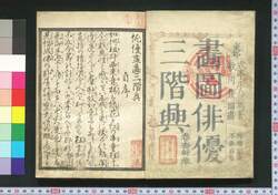 容貌写真 俳優三階興 / Yōbō Shashin Yakusha Sangai Kyō (Picture Book of Kabuki Actors) image