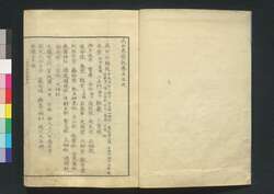 成田名所図會 5 / Narita Meisho Zu-e (Famous Places of Narita) 5 image