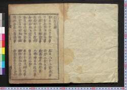 長暦 / Chōreki (Recreation of Past Calendars) image