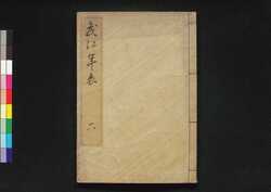 武江年表 六 / Bukō Nempyō (Geographical Descriptions of Edo) 6 image