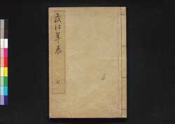 武江年表 七 / Bukō Nempyō (Geographical Descriptions of Edo) 7 image