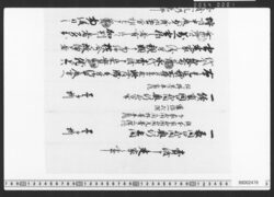 売渡申建家之事 / Document of Townspeople image