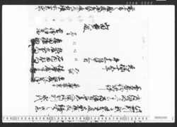 屋敷譲渡証文 / Document of Townspeople image