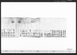 法事覚 / Document of Townspeople image