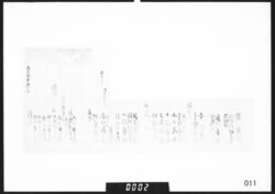 御家中姓名書上断片 / Document of Samurai Class image