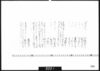 [御庭番一統筋履歴書上断簡]/Document of Samurai Class image
