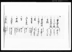 (板・藤等代金書上) 江戸幕府御徒組相原家文書 image