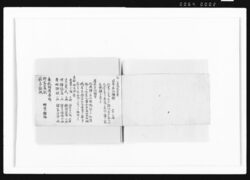 諸儒著述叢記帳 / Document of Samurai Class image