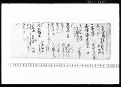 江戸買物覚 / Document of Industry image