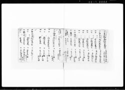 稲苅帳 / Document of Rural Area image