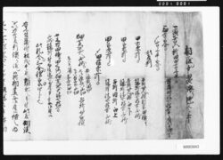 書状・覚一括 / Document of Rural Area image