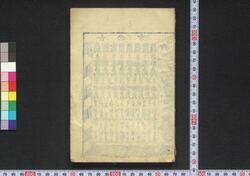 [見立番付集] / [Mitate Banzukeshū] (Collection of Parody Ranking) image
