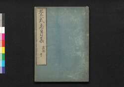 茶式花月集 後編 下 / Chashiki Kagetsushū (Handbook of Tea Ceremony in Edo Period), Part 2 (2) image