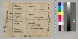 [玉川上水新通筋沽券図] / Document of Saku District, Shinano Province image