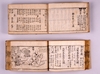 江戸惣鹿子名所大全　合本２/Edo So Ganoko Complete Guide of Famous Sites image