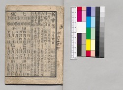明治十二年太陽略暦 image